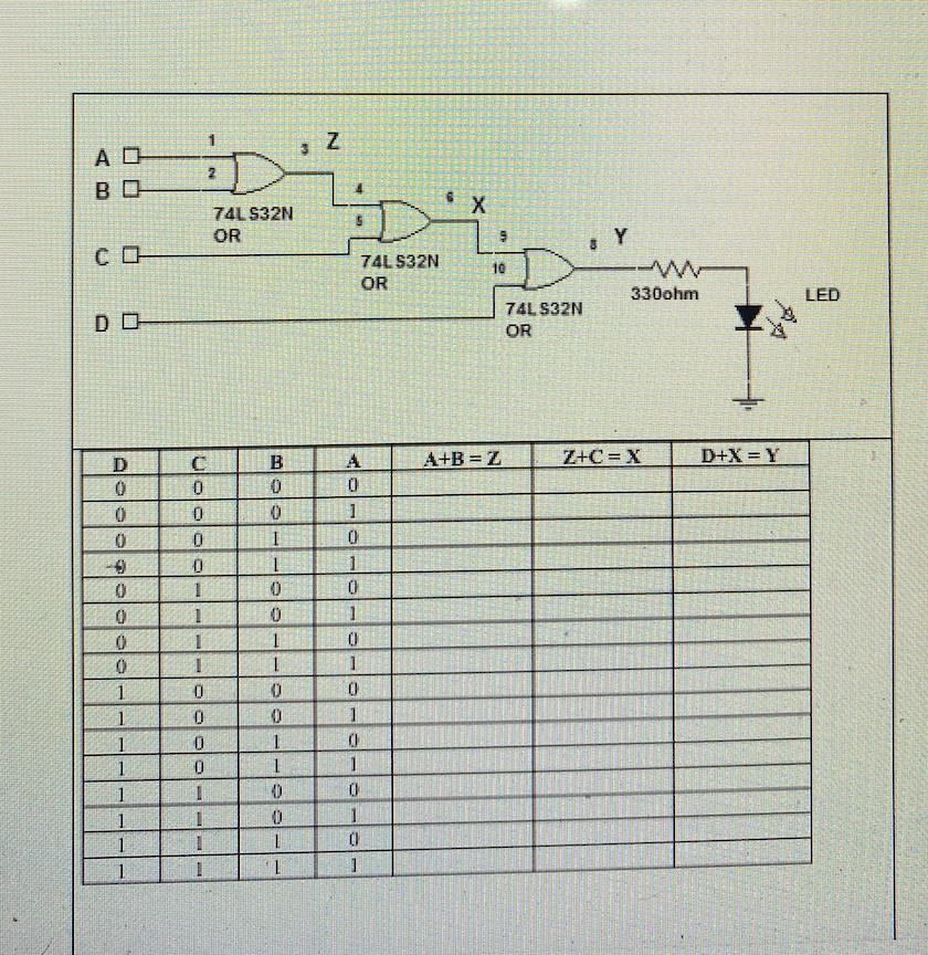 Solved N 3 AO B0- & X 74L S32N OR : Y со- 74LS32N OR 10 | Chegg.com