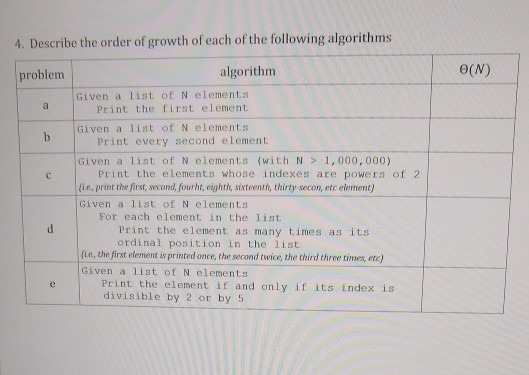 Solved 4. Describe the order of growth of each of the | Chegg.com