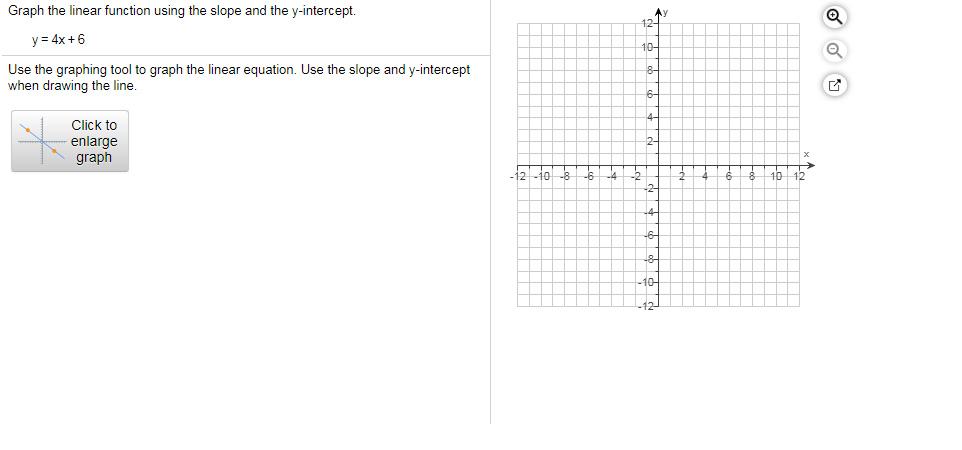 Solved Graph the linear function using the slope and the | Chegg.com