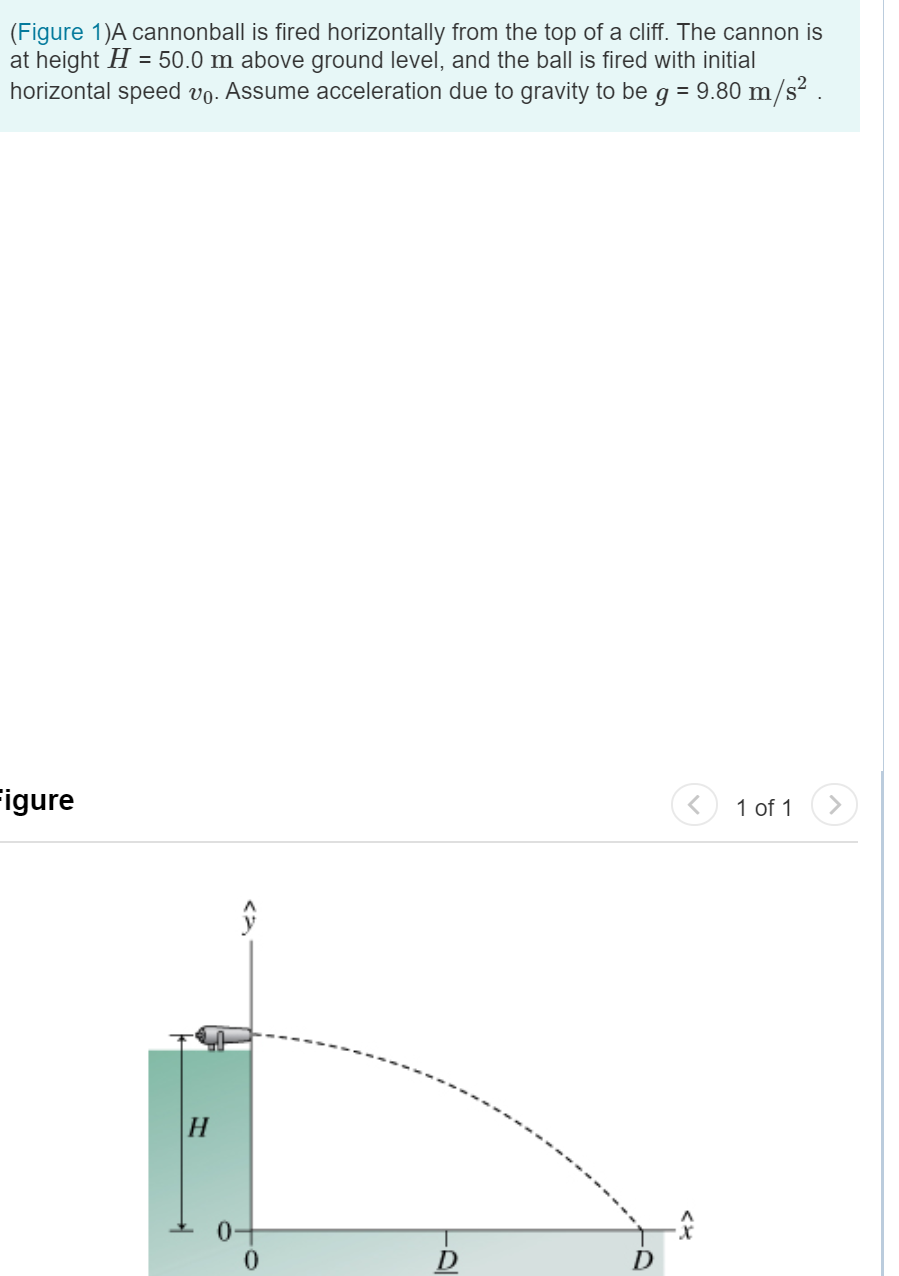 Solved (Figure 1)A cannonball is fired horizontally from the