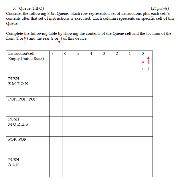 Solved 3. Queue (FIFO) (25 points) Consider the following