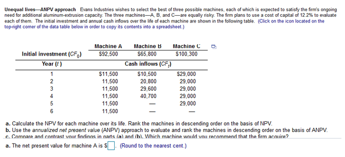 Solved Unequal Lives—ANPV Approach Evans Industries Wishes | Chegg.com