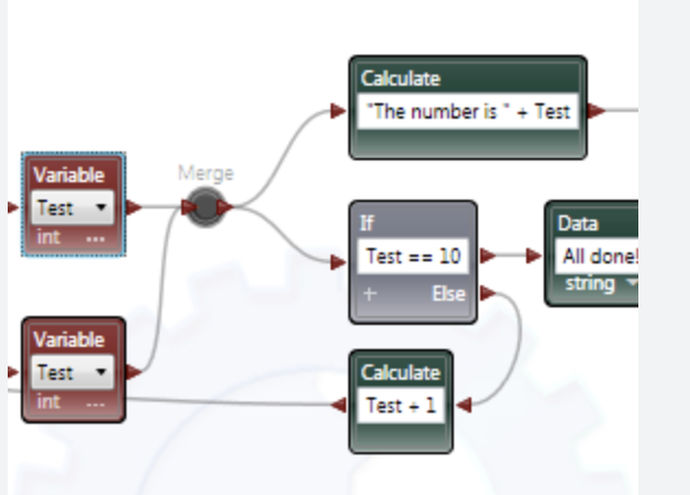 Visual Programming Languages Examples
