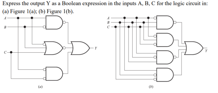 Solved Express The Output Y As A Boolean Expression In The 