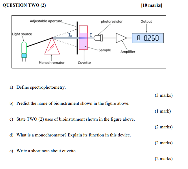 Solved QUESTION TWO (2) [10 marks] a) Define
