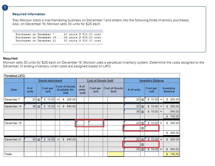 Solved Monson sells 30 units for $25 each on December 15. | Chegg.com