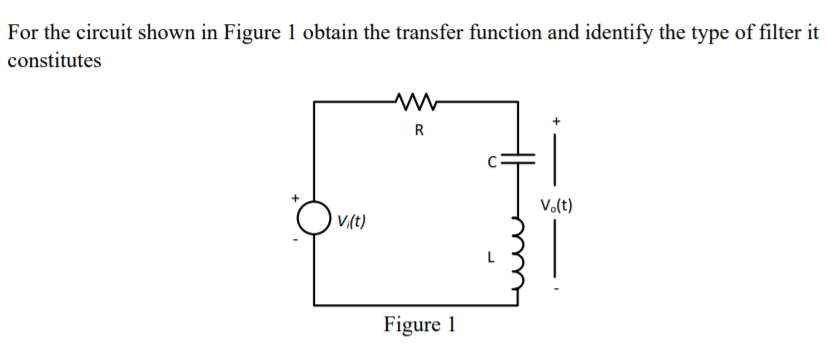 Solved For the circuit shown in Figure 1 obtain the transfer | Chegg.com