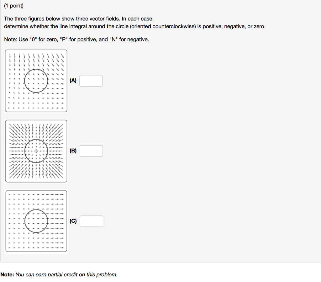Solved (1 point) The three figures below show three vector | Chegg.com