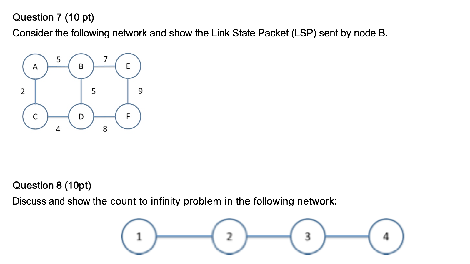 Solved Question 7 (10 Pt) Consider The Following Network And | Chegg.com