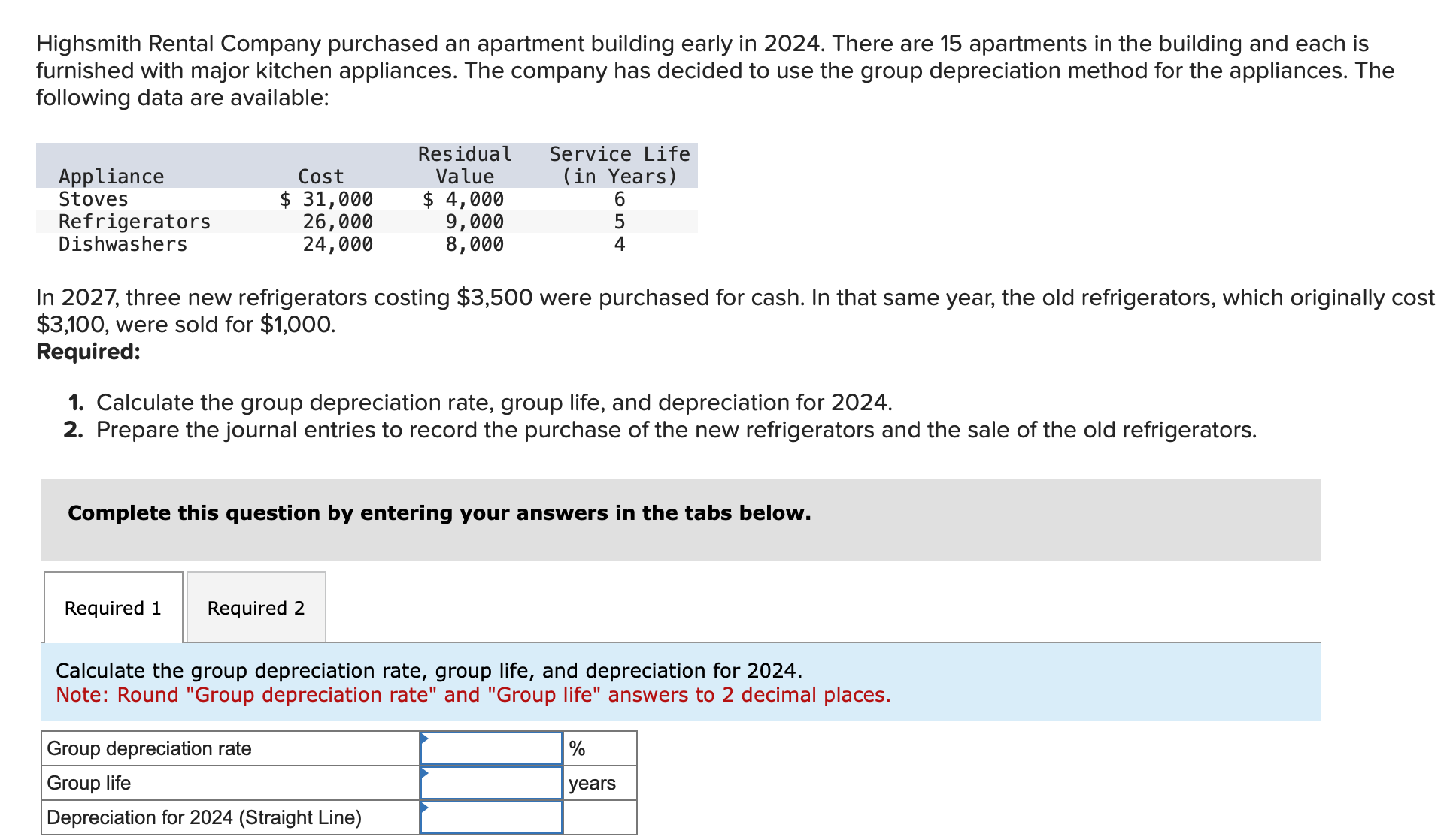 Apartment appliance rental sales