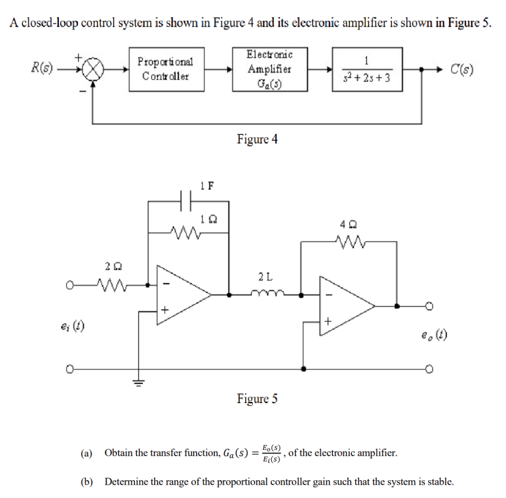 Solved A closed-loop control system is shown in Figure 4 and | Chegg.com