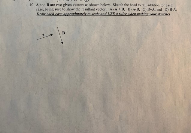 Solved 10. A And B Are Two Given Vectors As Shown Below. | Chegg.com