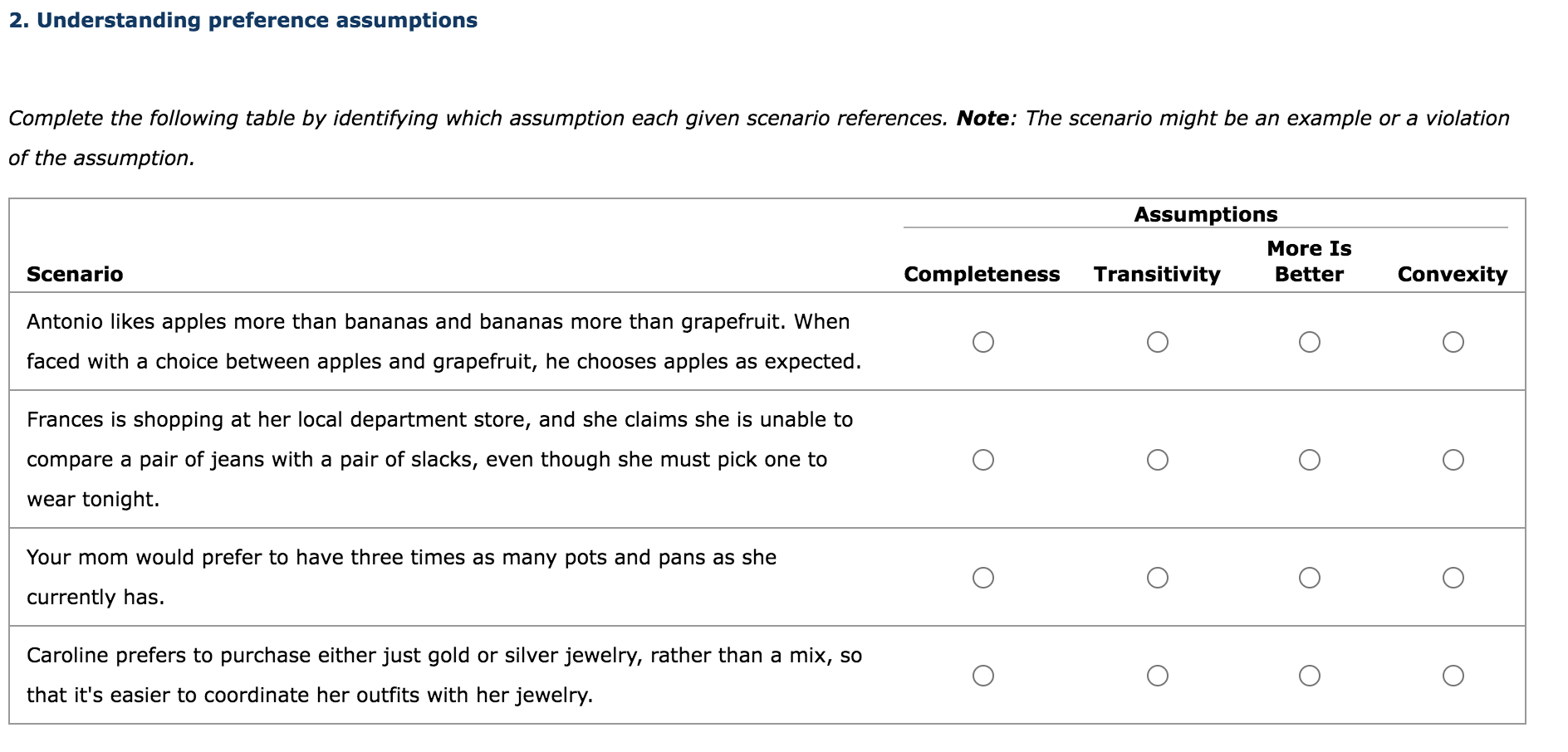 Solved 2. Understanding preference assumptions Complete the | Chegg.com