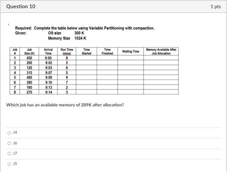 Solved Question 10 1 pts Required: Complete the table below | Chegg.com