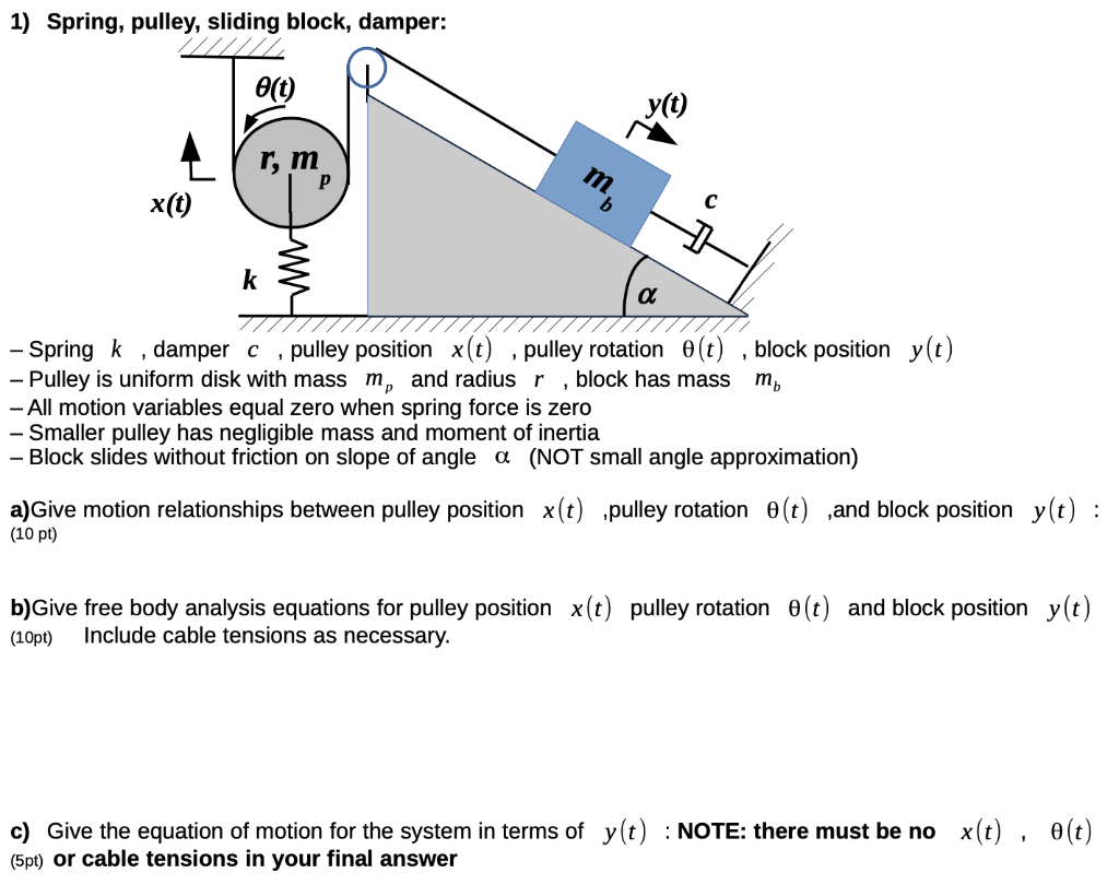 Solved 1 Spring Pulley Sliding Block Damper O T Y T Chegg Com
