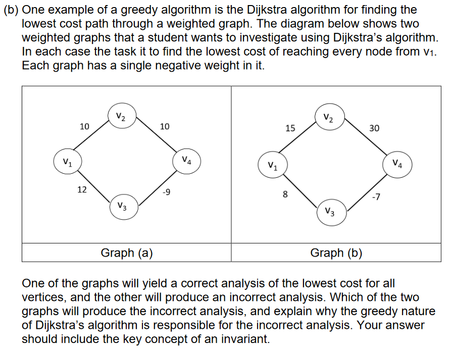 Solved (b) One example of a greedy algorithm is the Dijkstra | Chegg.com