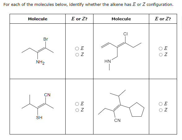 Solved For each of the molecules below, identify whether the | Chegg.com