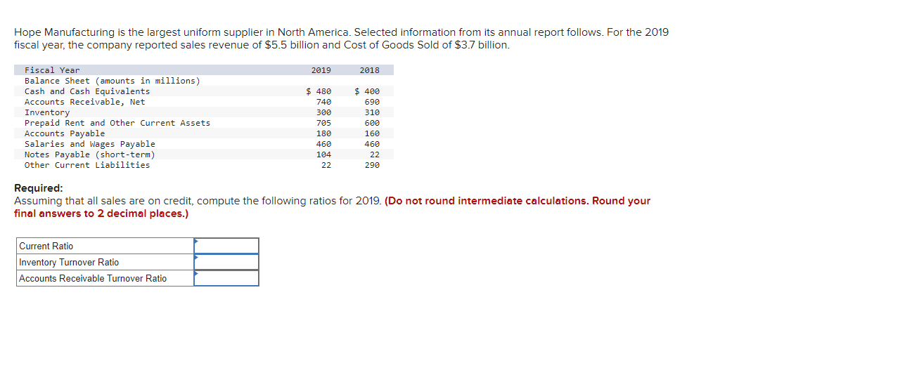 Solved Hope Manufacturing is the largest uniform supplier in