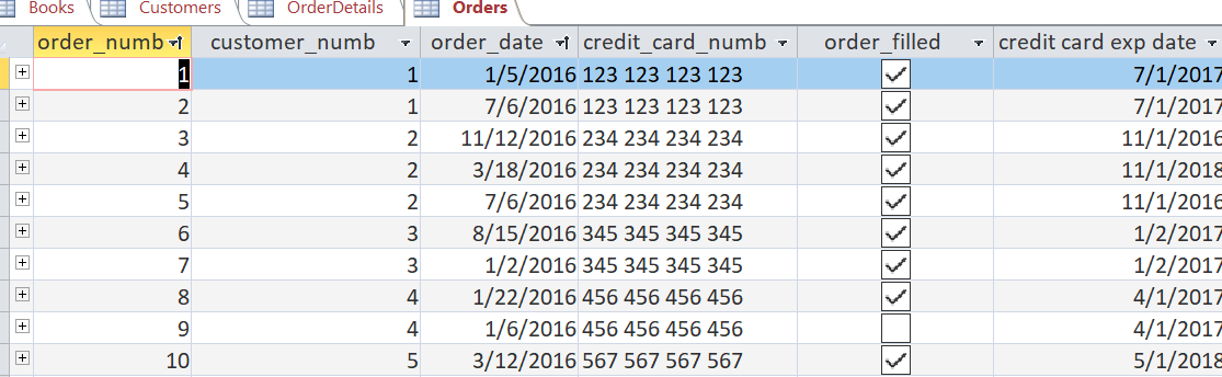 Solved Write the corresponding SQL code for both queries: 1. | Chegg.com