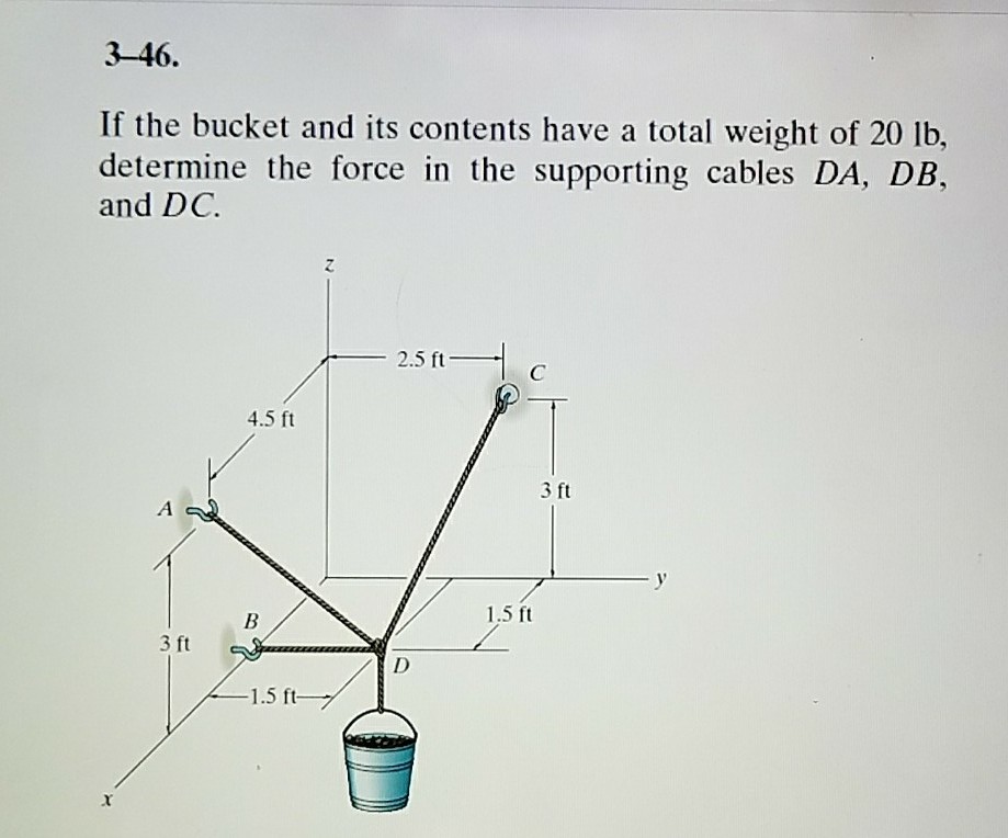 Solved 3-46. If The Bucket And Its Contents Have A Total | Chegg.com