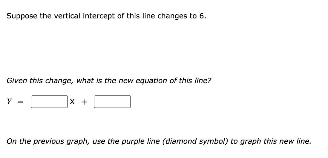 Solved 3. Changes in slopes and intercepts Consider the | Chegg.com