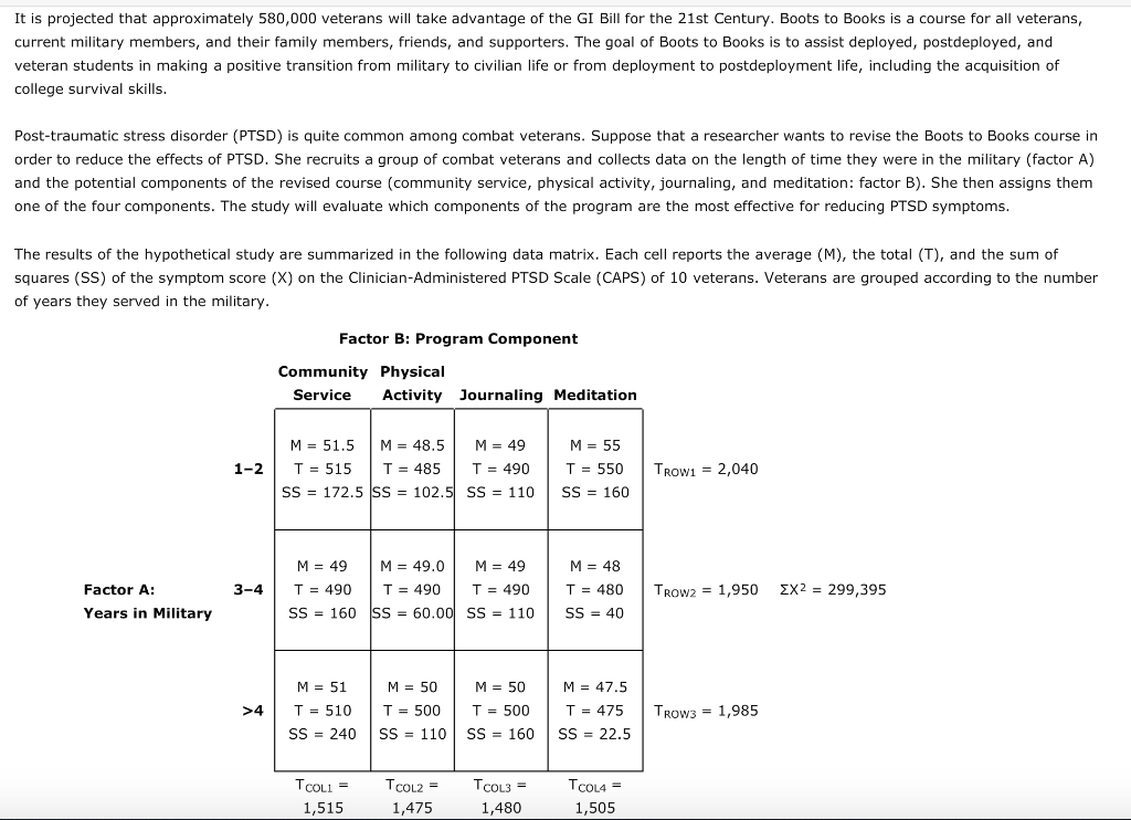 Solved It is projected that approximately 580,000 veterans