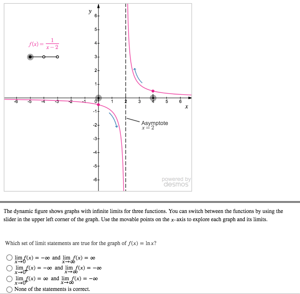 Solved U 6 Lo 1 F X X 2 4 3 2 1 6 4 3 N X 1 Chegg Com