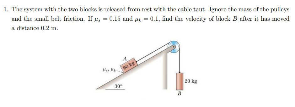 Solved 1. The system with the two blocks is released from | Chegg.com
