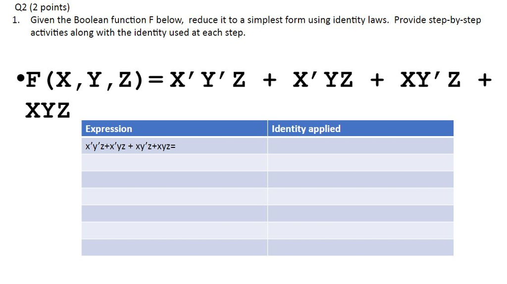 Solved Q2 (2 points) 1. Given the Boolean function F below, | Chegg.com