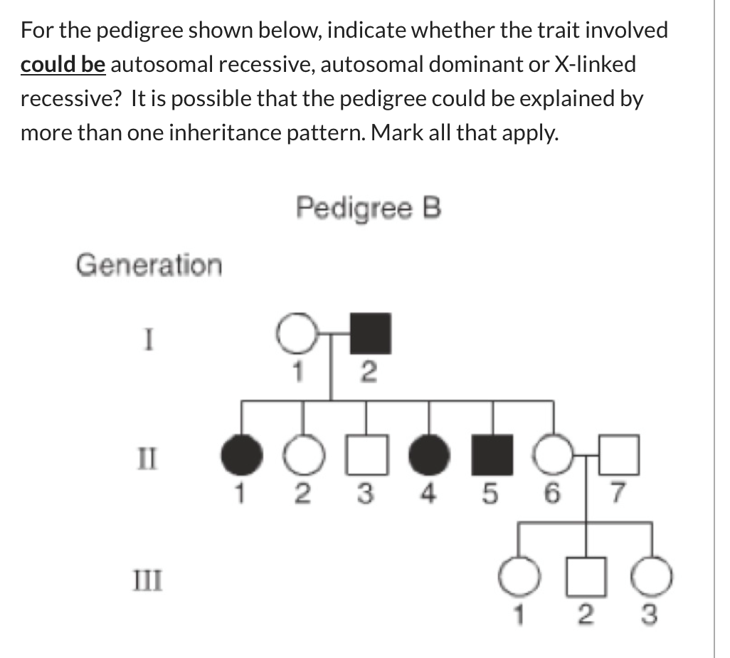 Solved For The Pedigree Shown Below Indicate Whether The Chegg Com