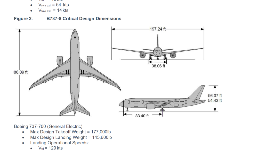 Boeing 737-700 (General Electric) - Max Design | Chegg.com