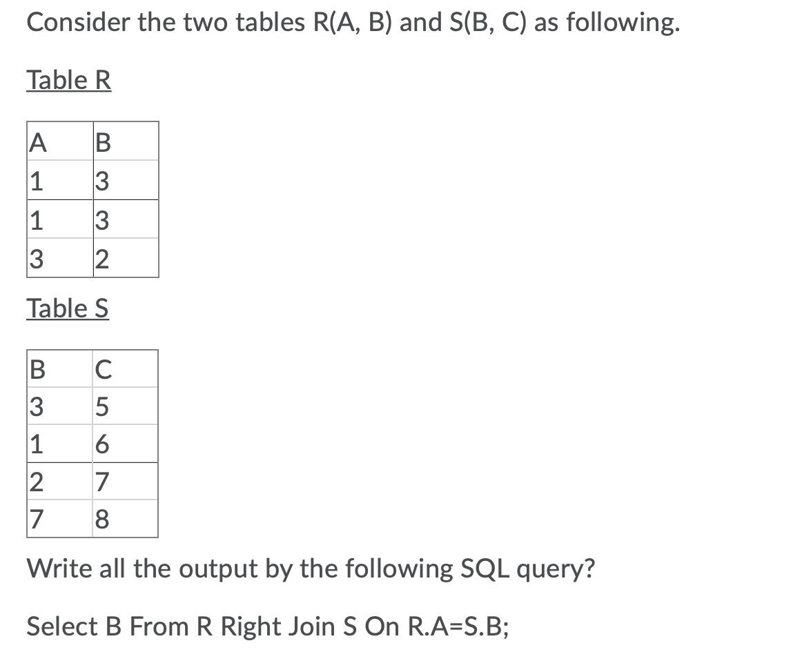 Solved Consider the two tables R(A, B) and S(B, C) as