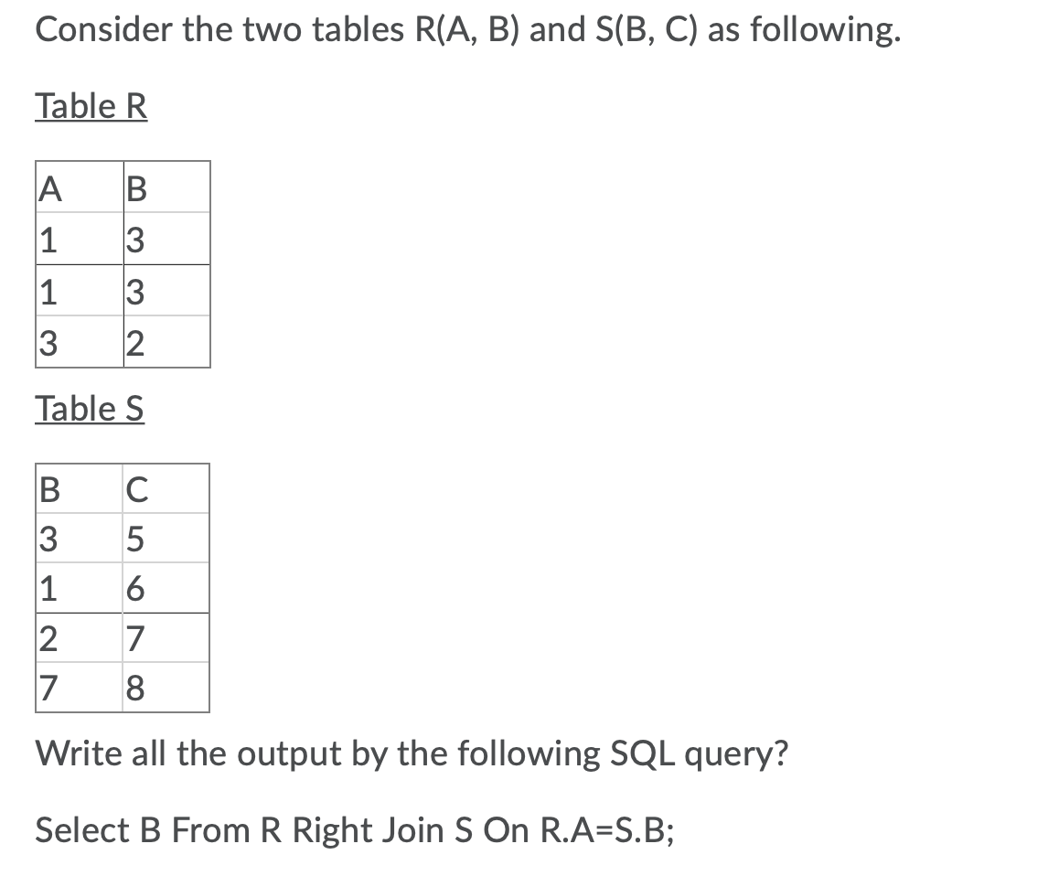 Solved Consider The Two Tables R(A, B) And S(B, C) As | Chegg.com