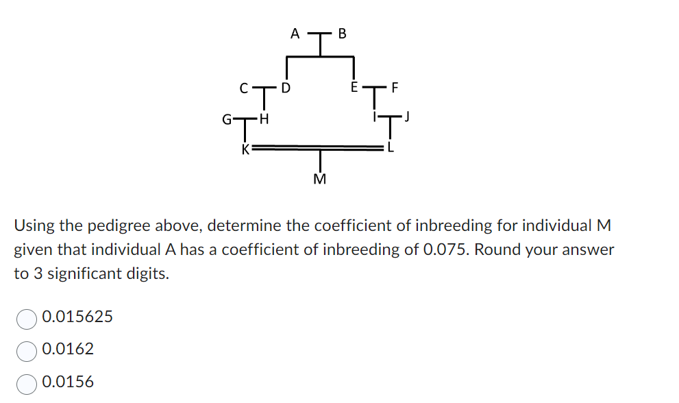 solved-using-the-pedigree-below-determine-the-coefficient-chegg