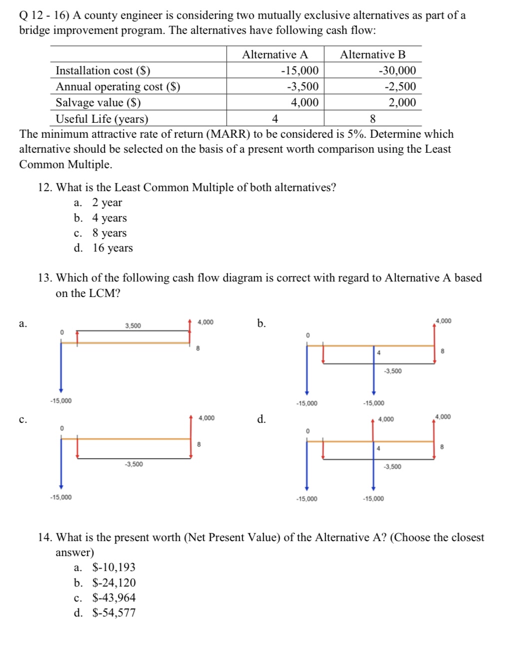 Solved Q 12 - 16) A county engineer is considering two | Chegg.com
