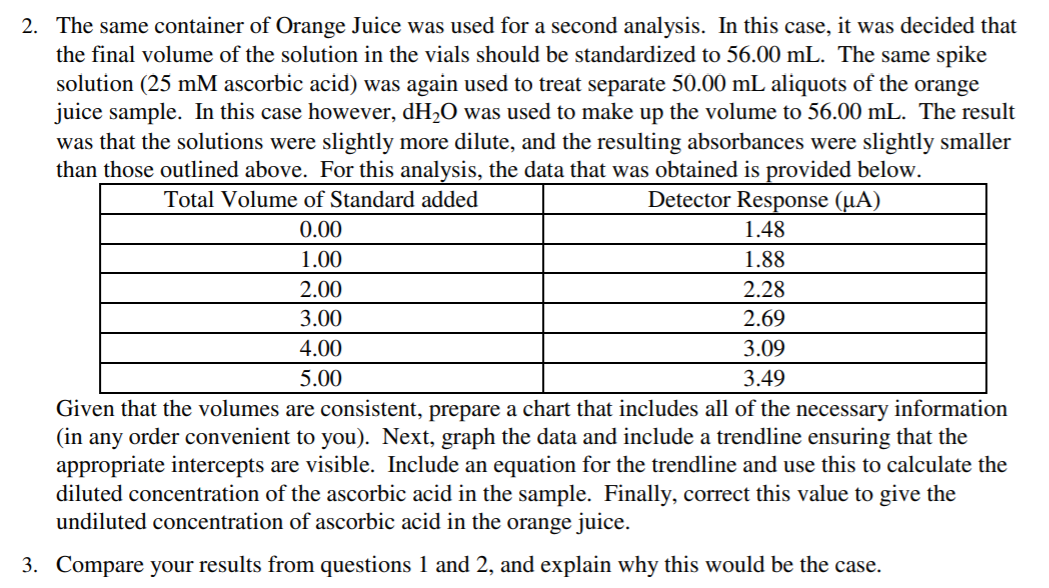 Solved 1. A container of Orange Juice was to be studied for | Chegg.com