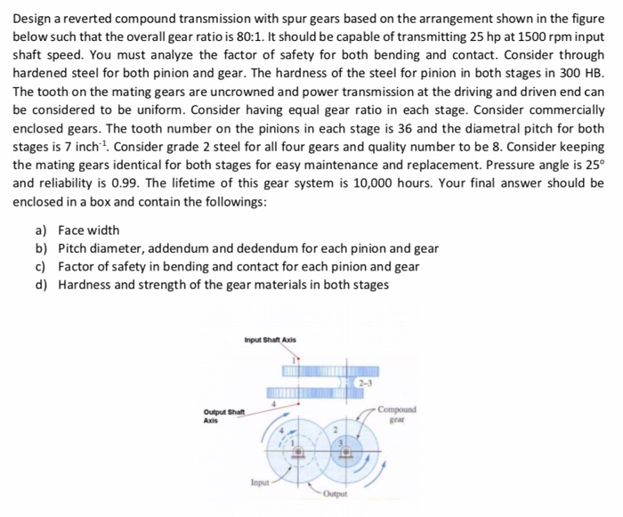 Solved Design a reverted compound transmission with spur | Chegg.com