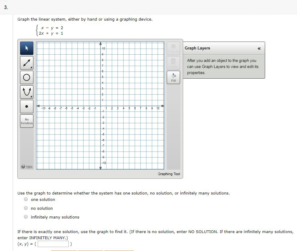 Solved A System Of Equations And Their Graphs Are Given Chegg Com