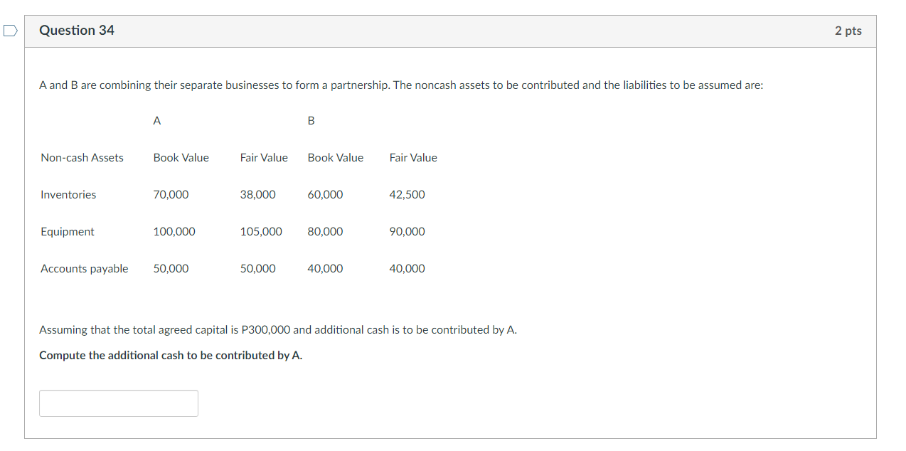 Solved A And B Are Combining Their Separate Businesses To | Chegg.com