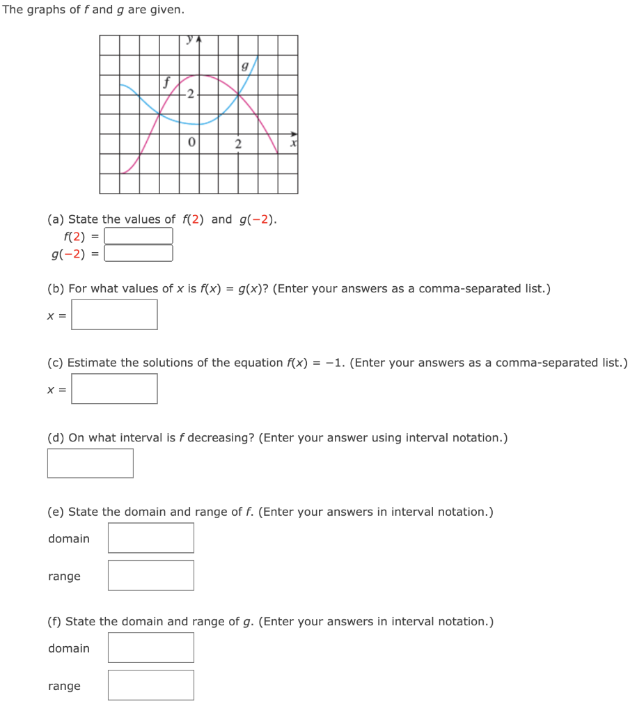 Solved The graphs of f and g are given. YA g 0 (a) State the | Chegg.com