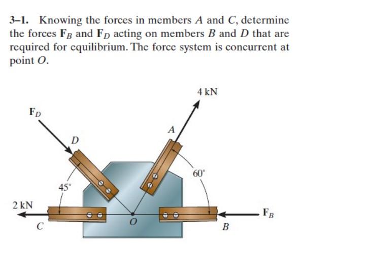 Solved this question is for my statics homework on | Chegg.com