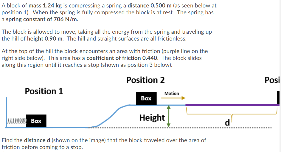 Solved A block of mass 1.24 kg is compressing a spring a | Chegg.com