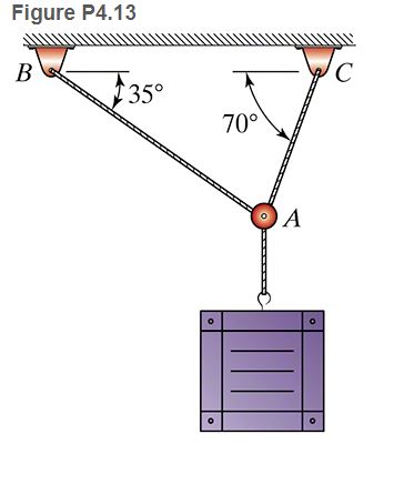 Solved QUESTION 1Refer to problem 4.13 ﻿in the textbook. | Chegg.com