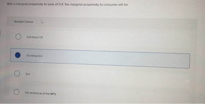 Solved With a marginal propensity to save of 0.4, the | Chegg.com