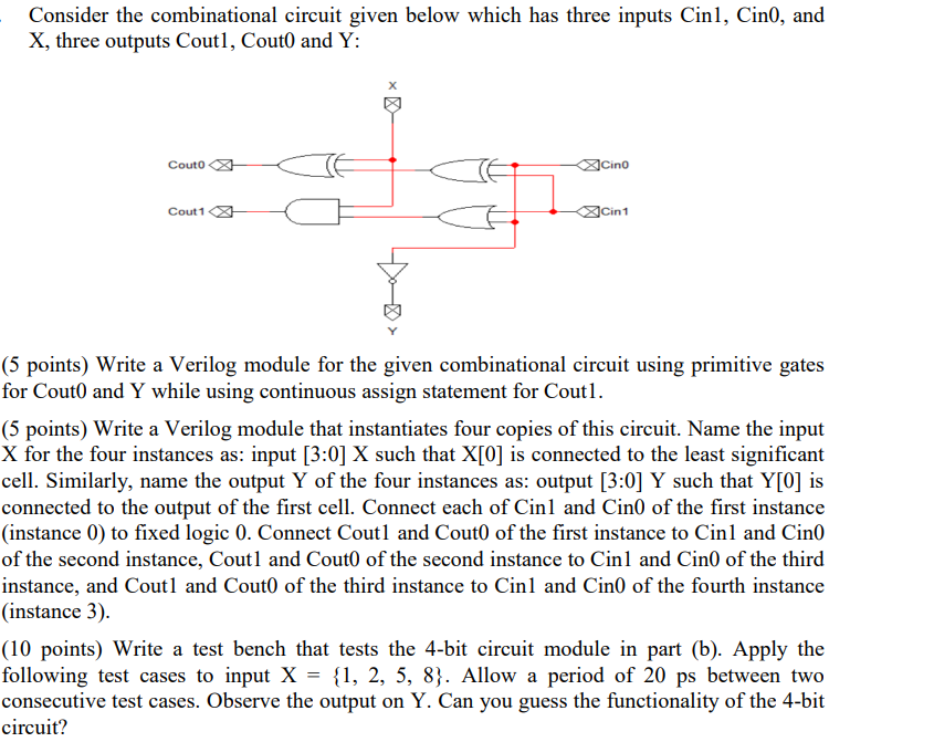 Solved Consider The Combinational Circuit Given Below Which | Chegg.com