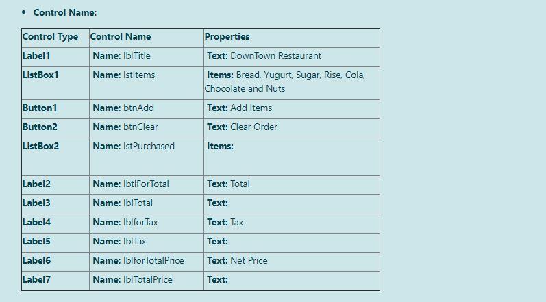 Solved Write a Vb.net program to design the following | Chegg.com