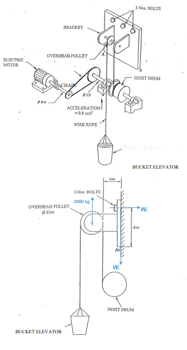 Solved DOL electric motor with power of 3 kW and speed of | Chegg.com