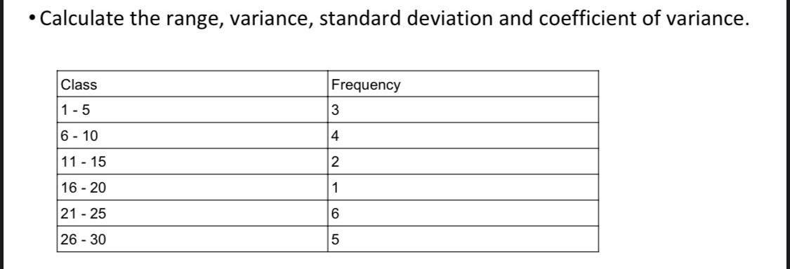 Solved Calculate The Range Variance Standard Deviat