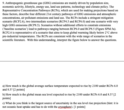Solved Global average surface temperature change (relative | Chegg.com