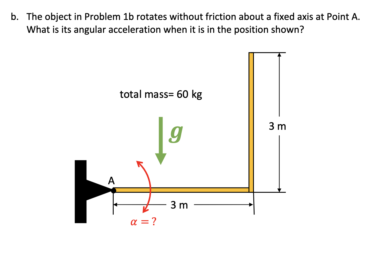 Solved b. The object in Problem 1b rotates without friction | Chegg.com